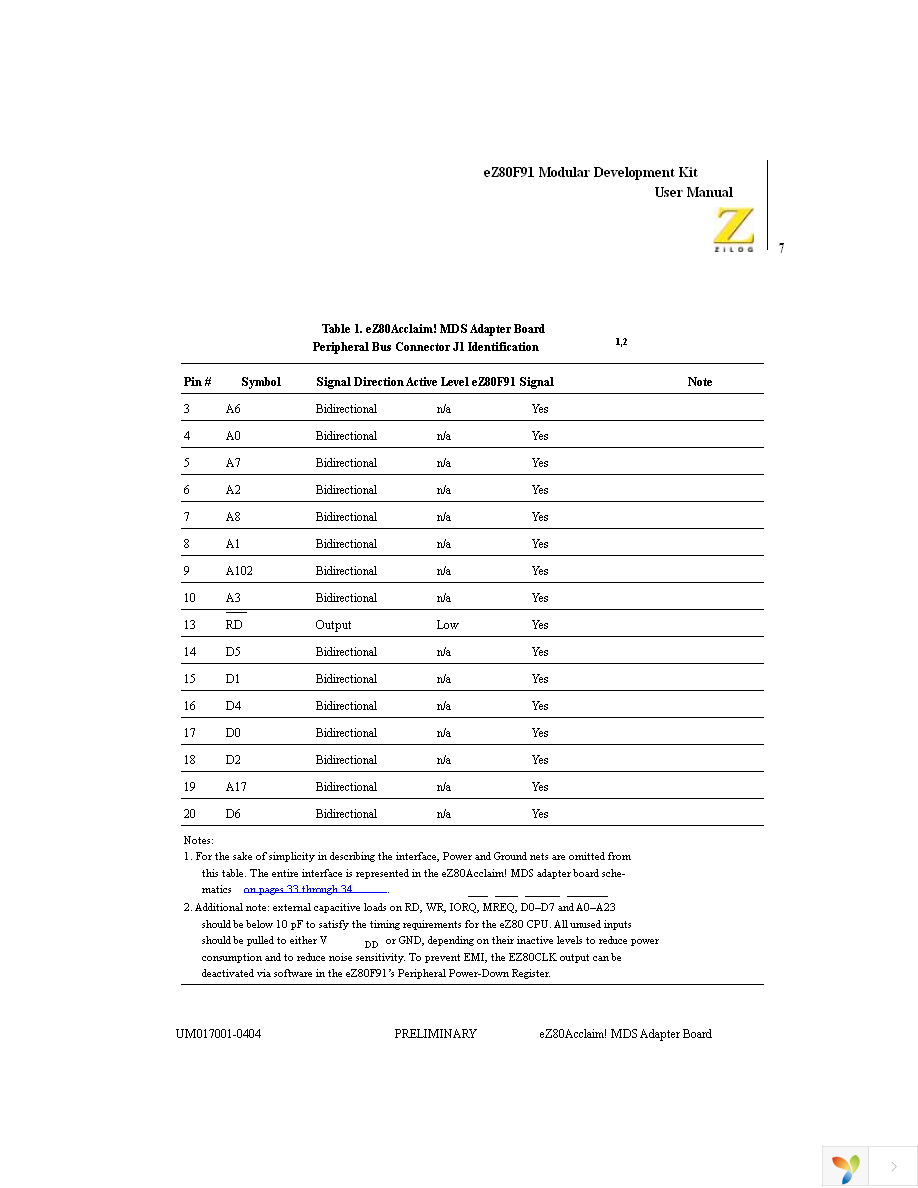 EZ80F910100KIT Page 17