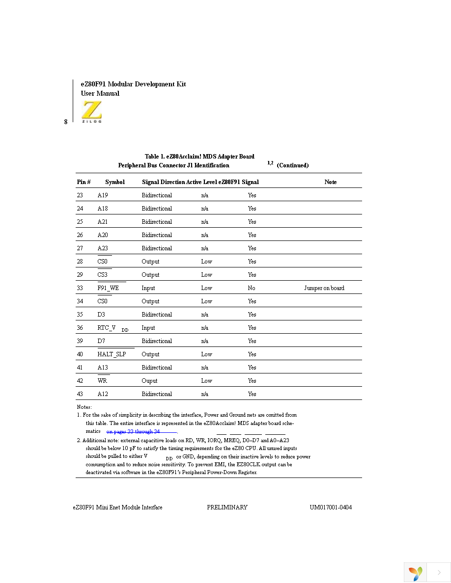 EZ80F910100KIT Page 18