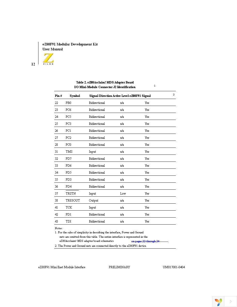 EZ80F910100KIT Page 22