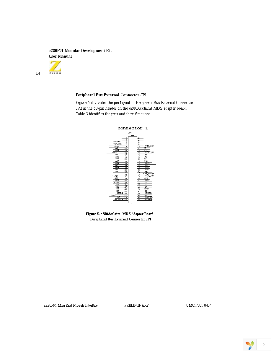 EZ80F910100KIT Page 24