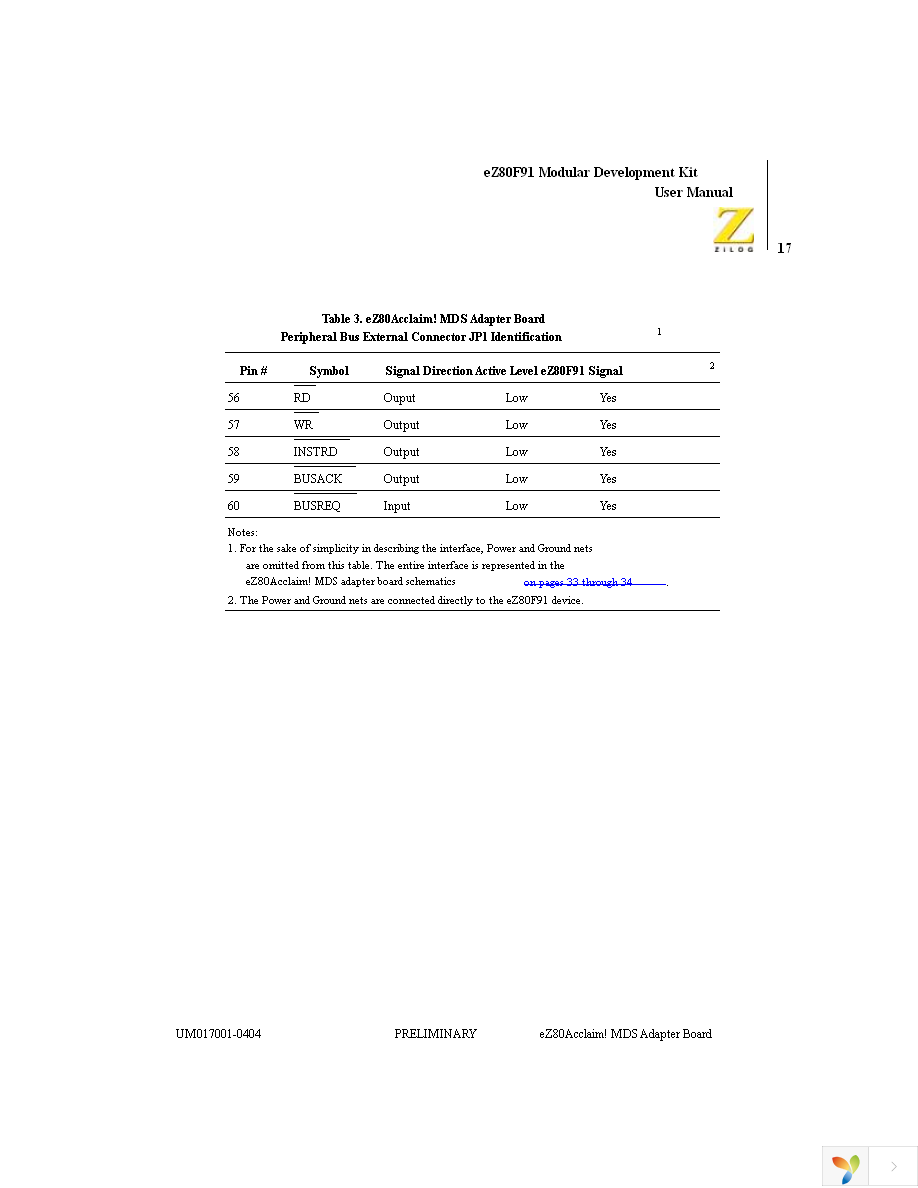 EZ80F910100KIT Page 27