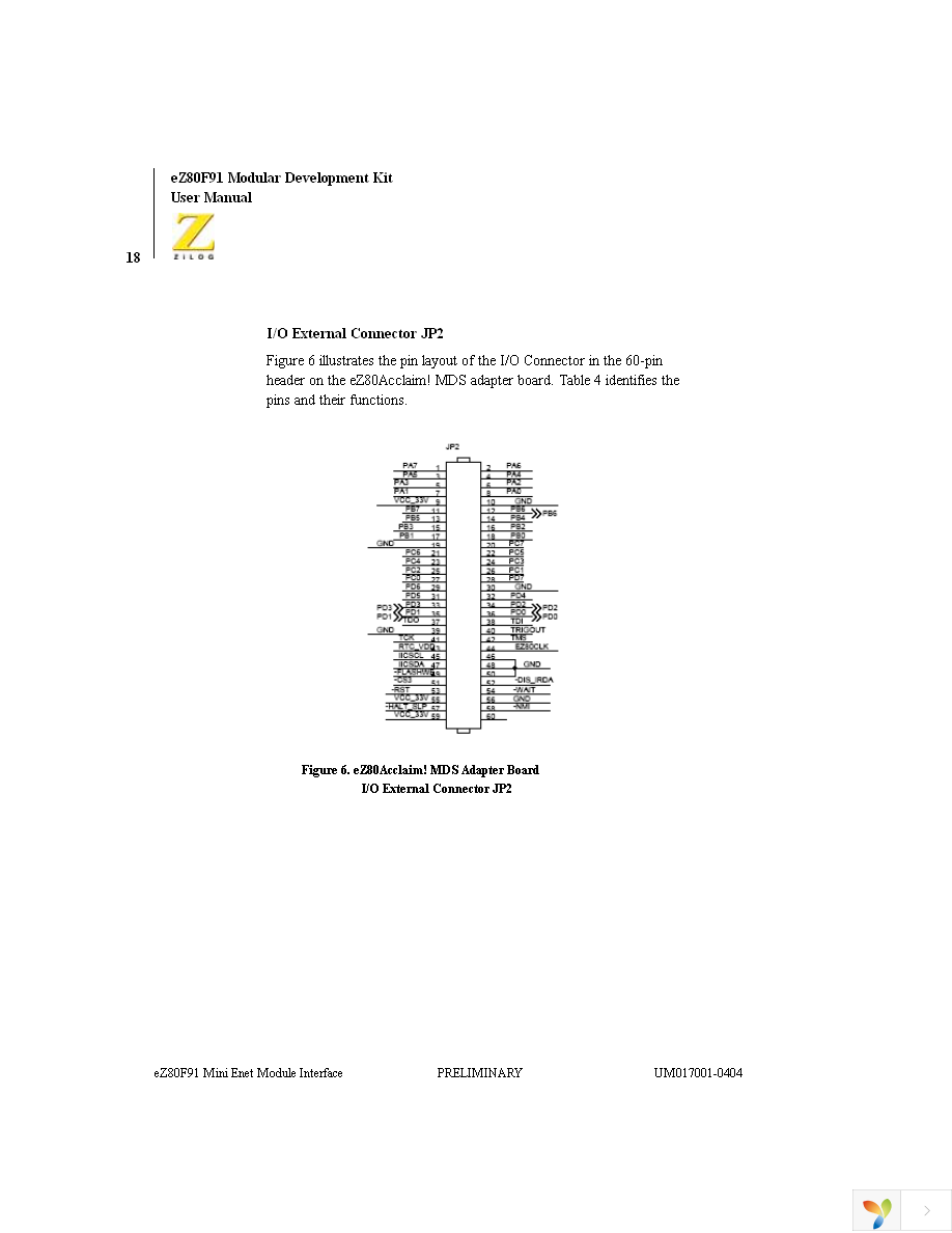 EZ80F910100KIT Page 28