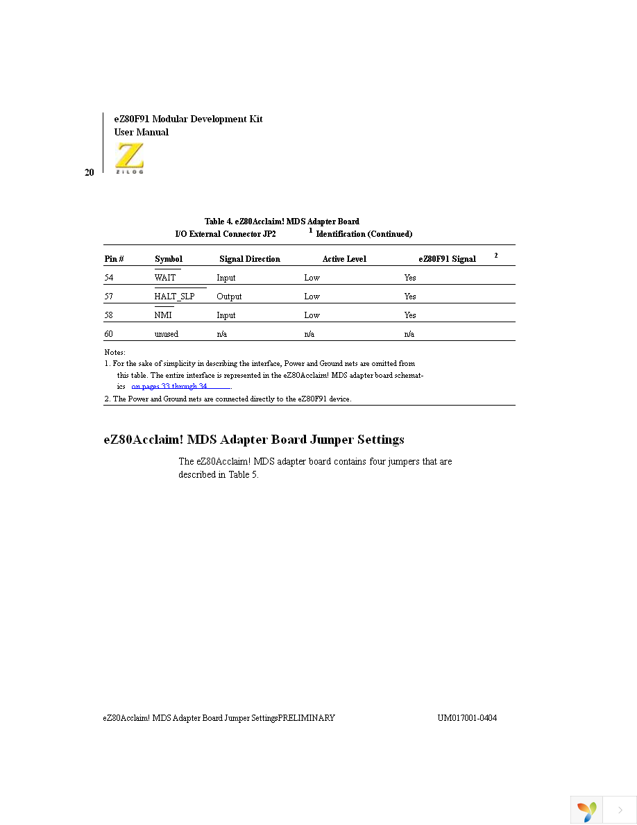 EZ80F910100KIT Page 30