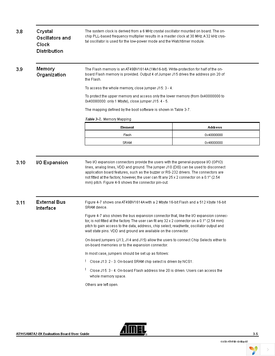 AT91SAM7A2-EK Page 15