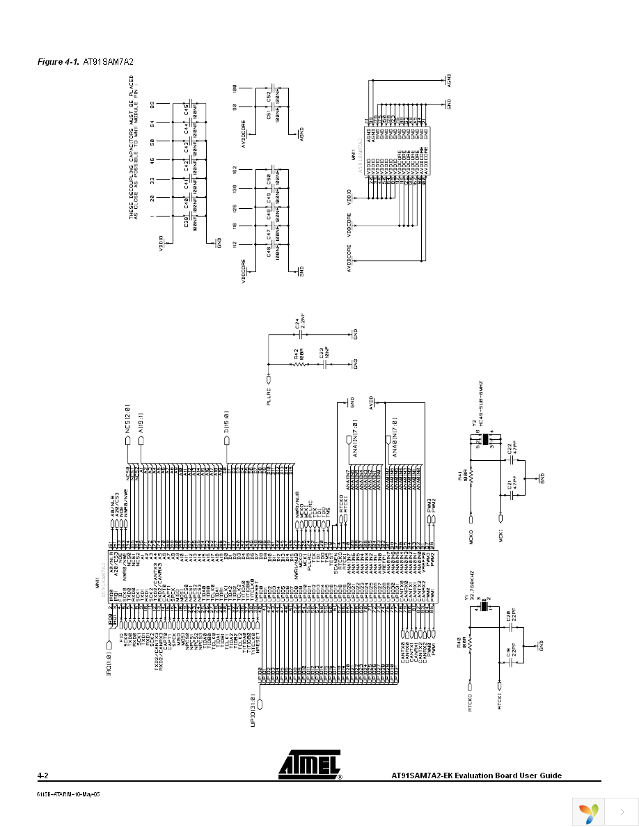 AT91SAM7A2-EK Page 18