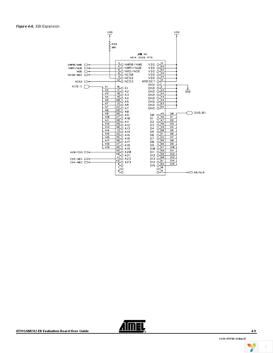 AT91SAM7A2-EK Page 25