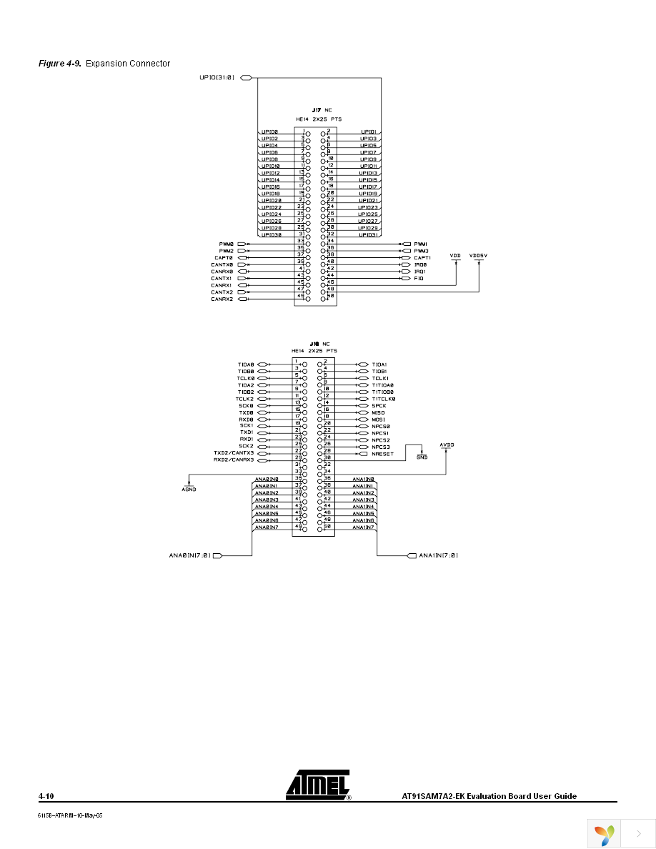 AT91SAM7A2-EK Page 26