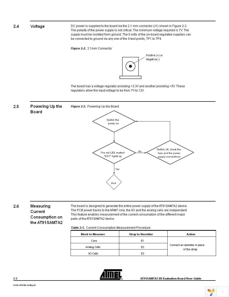 AT91SAM7A2-EK Page 8