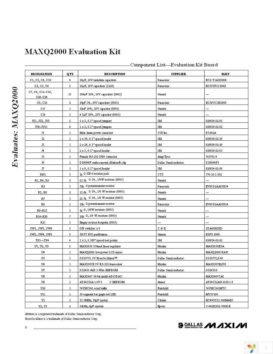 MAXQ2000-KIT Page 2