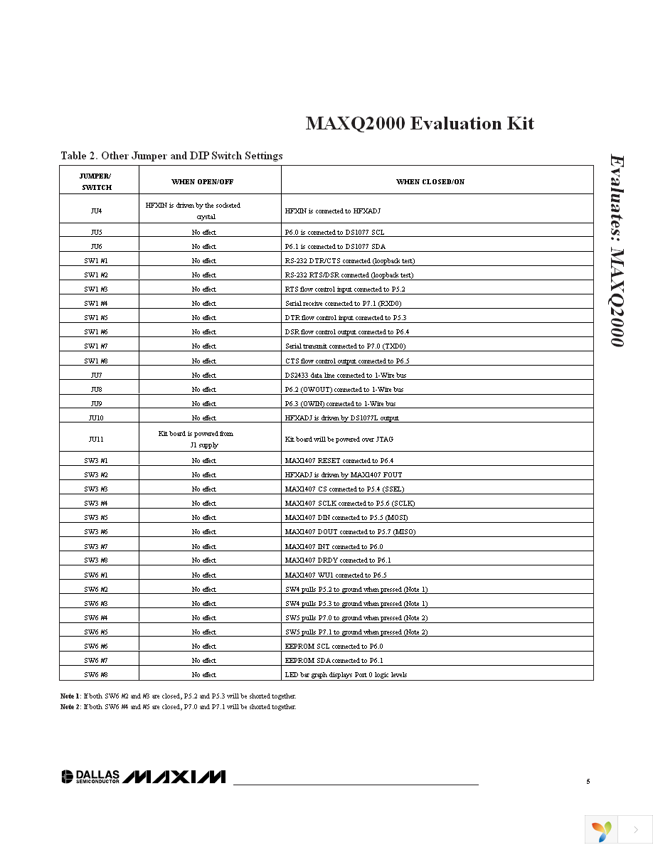 MAXQ2000-KIT Page 5