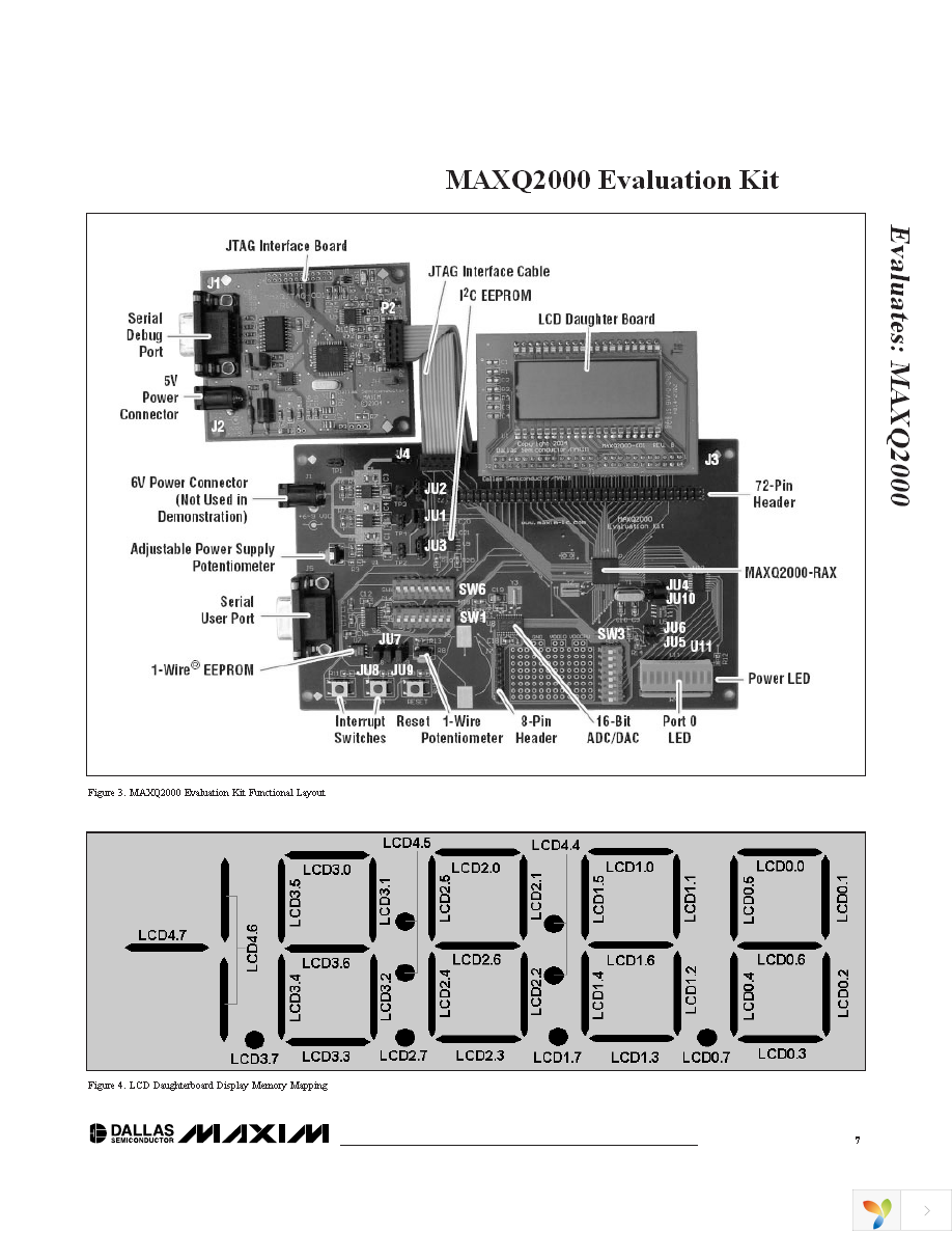 MAXQ2000-KIT Page 7