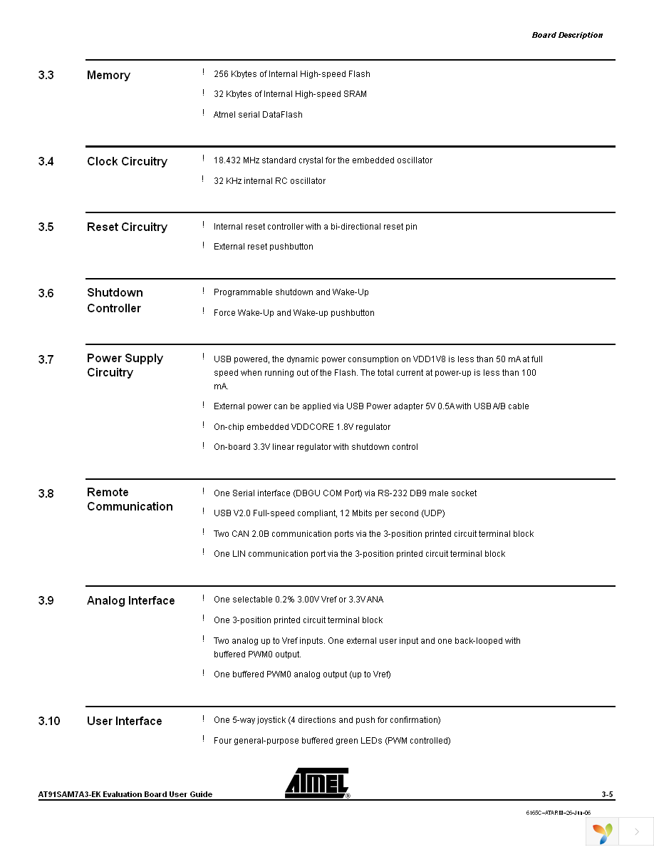 AT91SAM7A3-EK Page 13