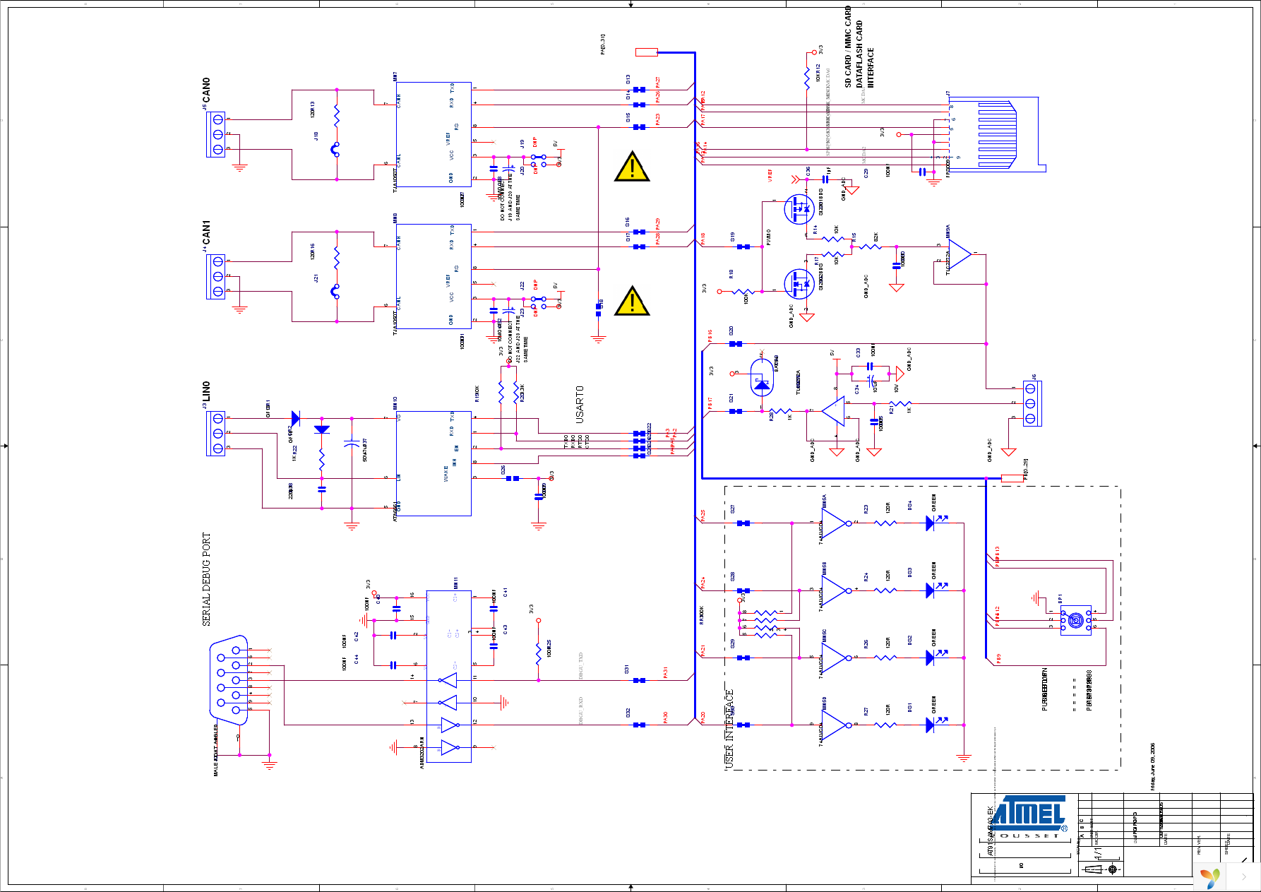 AT91SAM7A3-EK Page 21