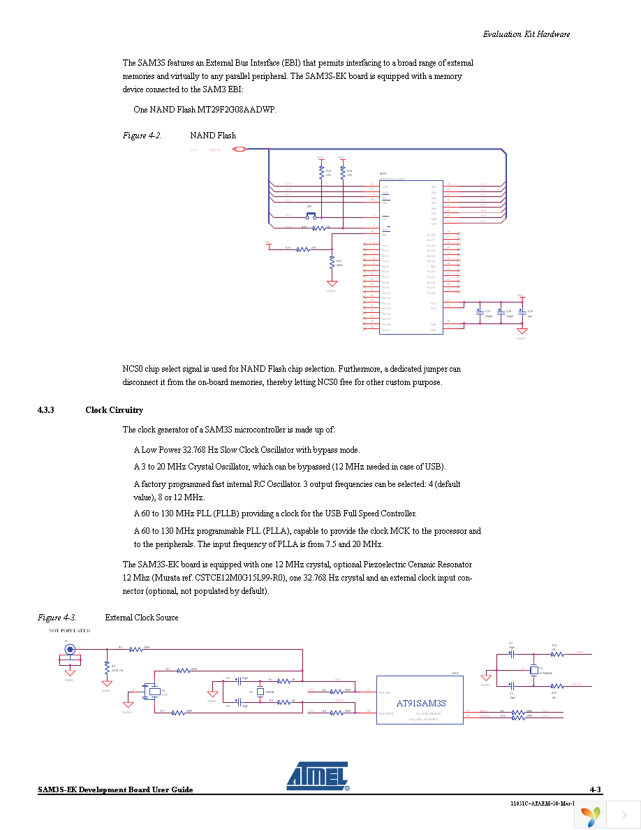 ATSAM3S-EK Page 11