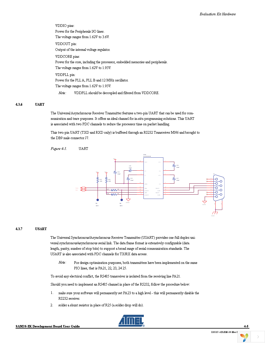 ATSAM3S-EK Page 13