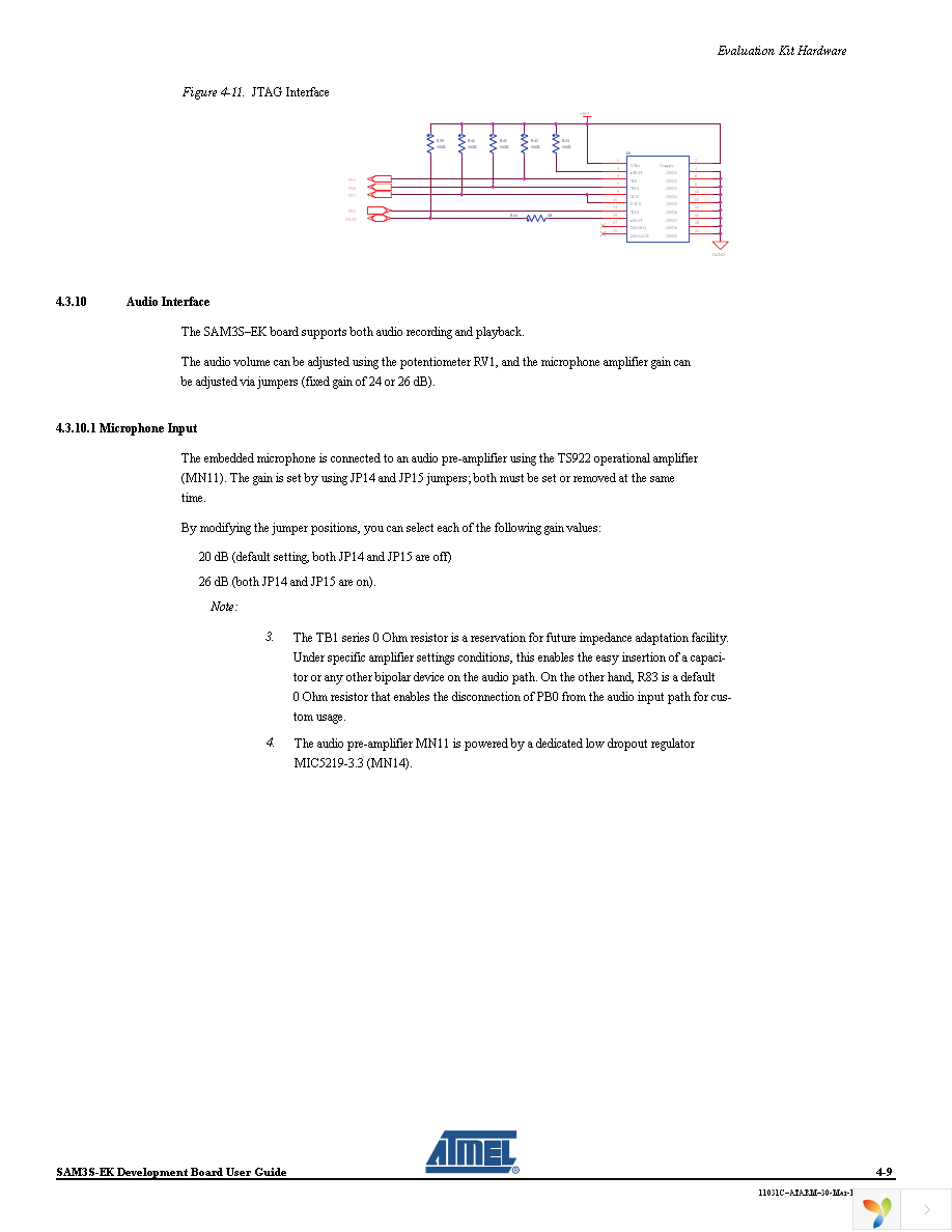 ATSAM3S-EK Page 17