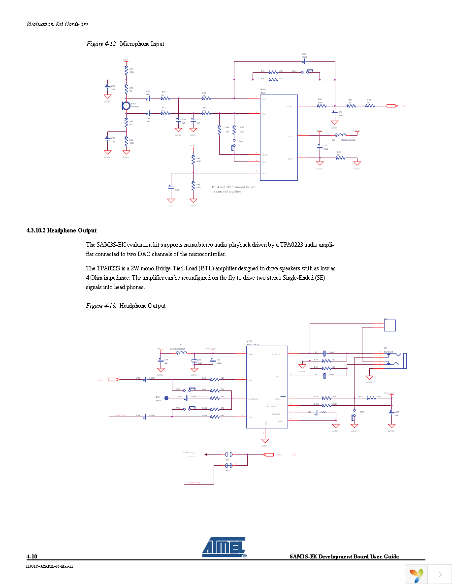 ATSAM3S-EK Page 18