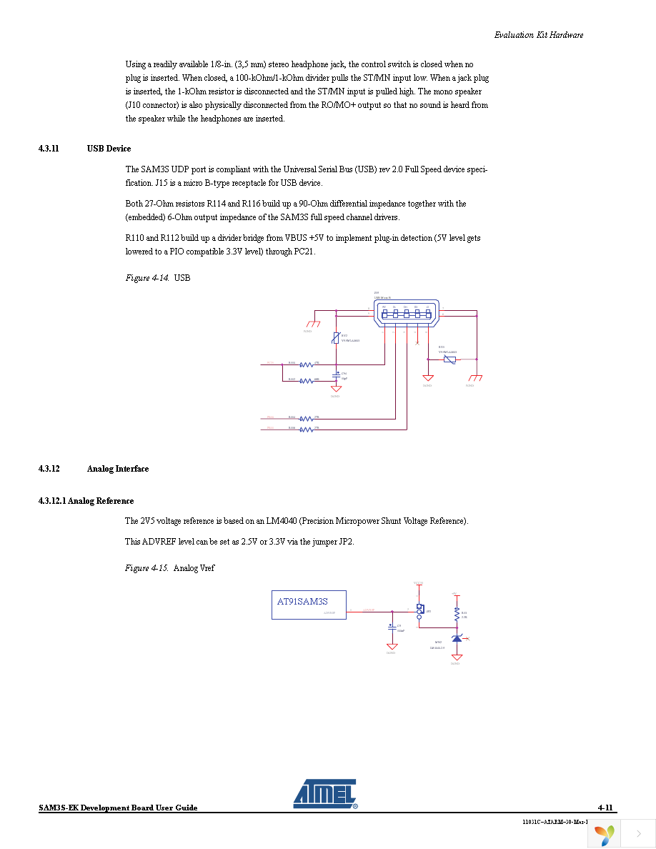 ATSAM3S-EK Page 19