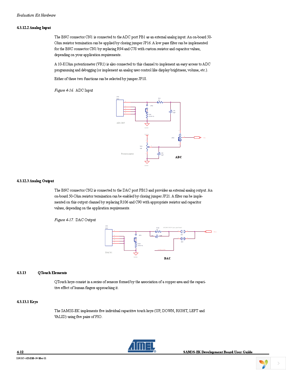 ATSAM3S-EK Page 20