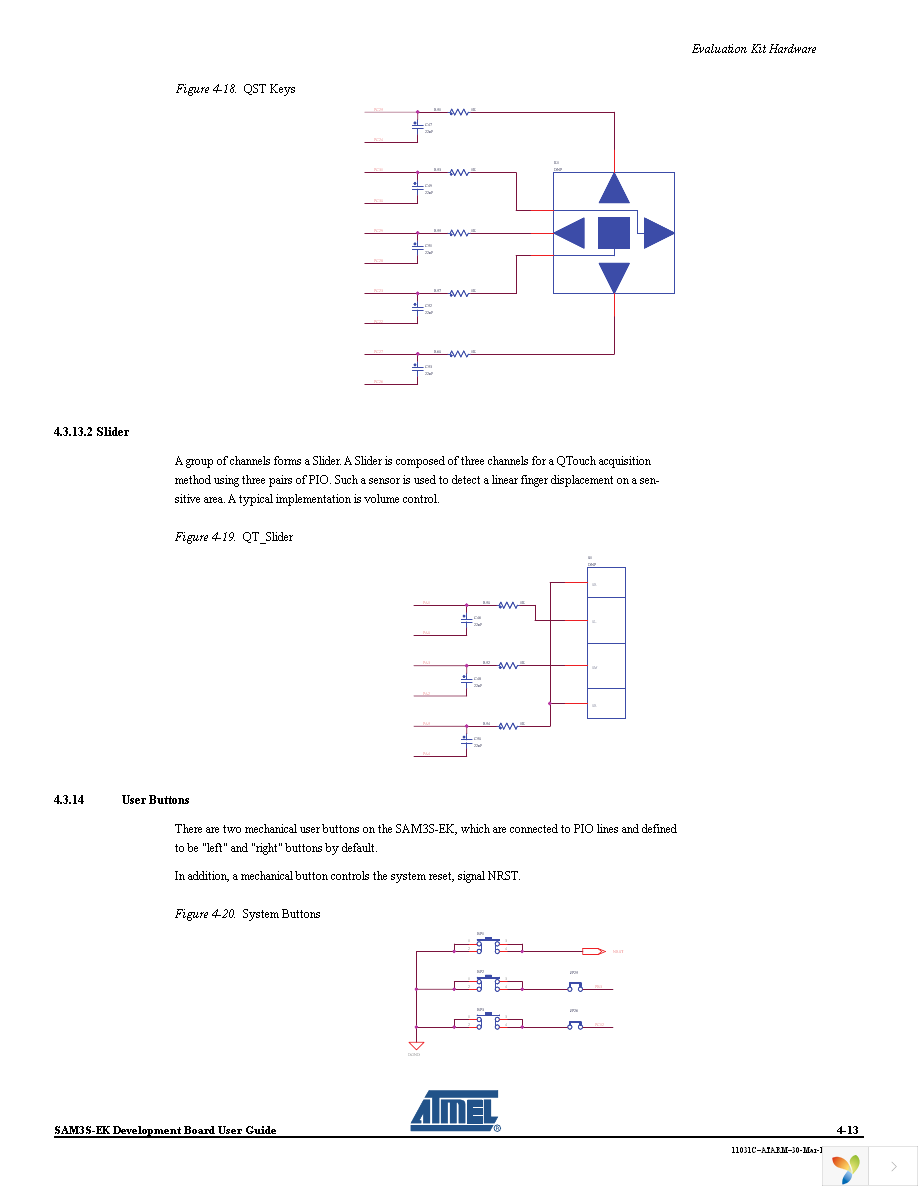 ATSAM3S-EK Page 21