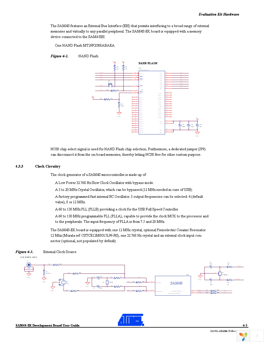 ATSAM4S-EK Page 11