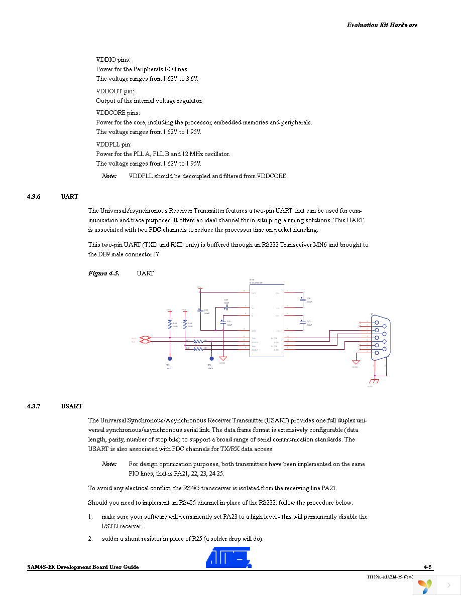 ATSAM4S-EK Page 13