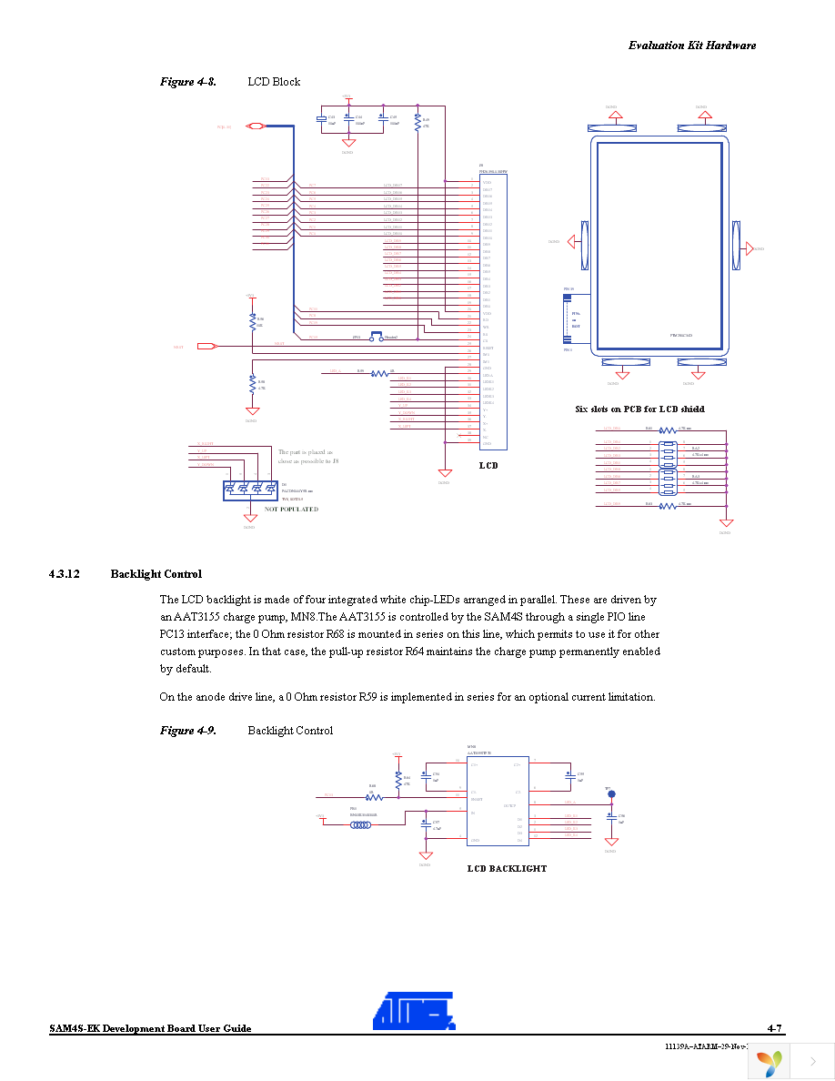 ATSAM4S-EK Page 15