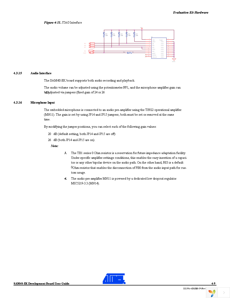 ATSAM4S-EK Page 17