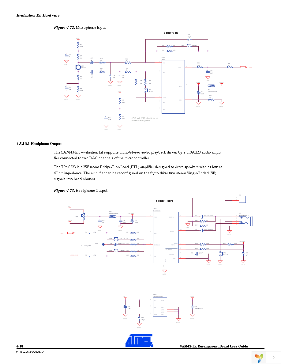 ATSAM4S-EK Page 18