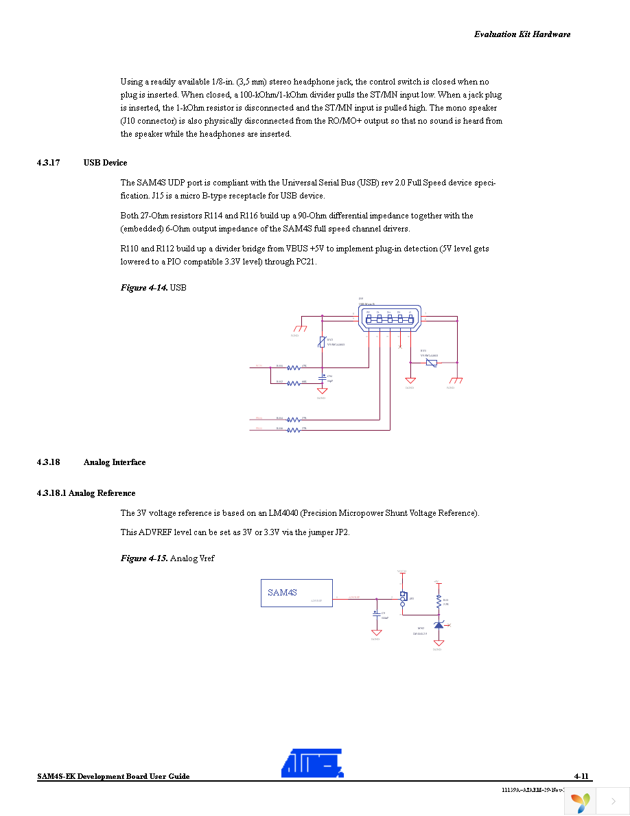 ATSAM4S-EK Page 19