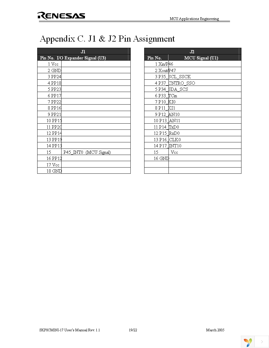 SKP8CMINI-17 Page 19
