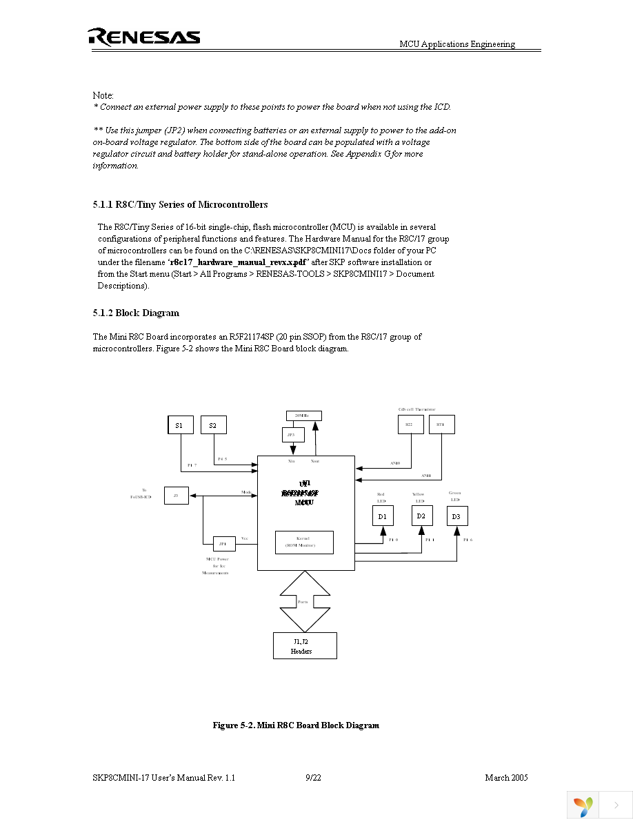 SKP8CMINI-17 Page 9