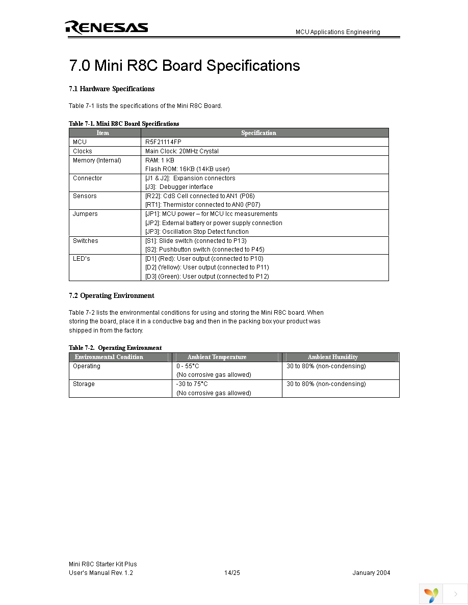 SKP8CMINI Page 14