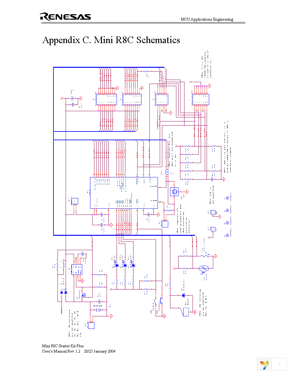 SKP8CMINI Page 20