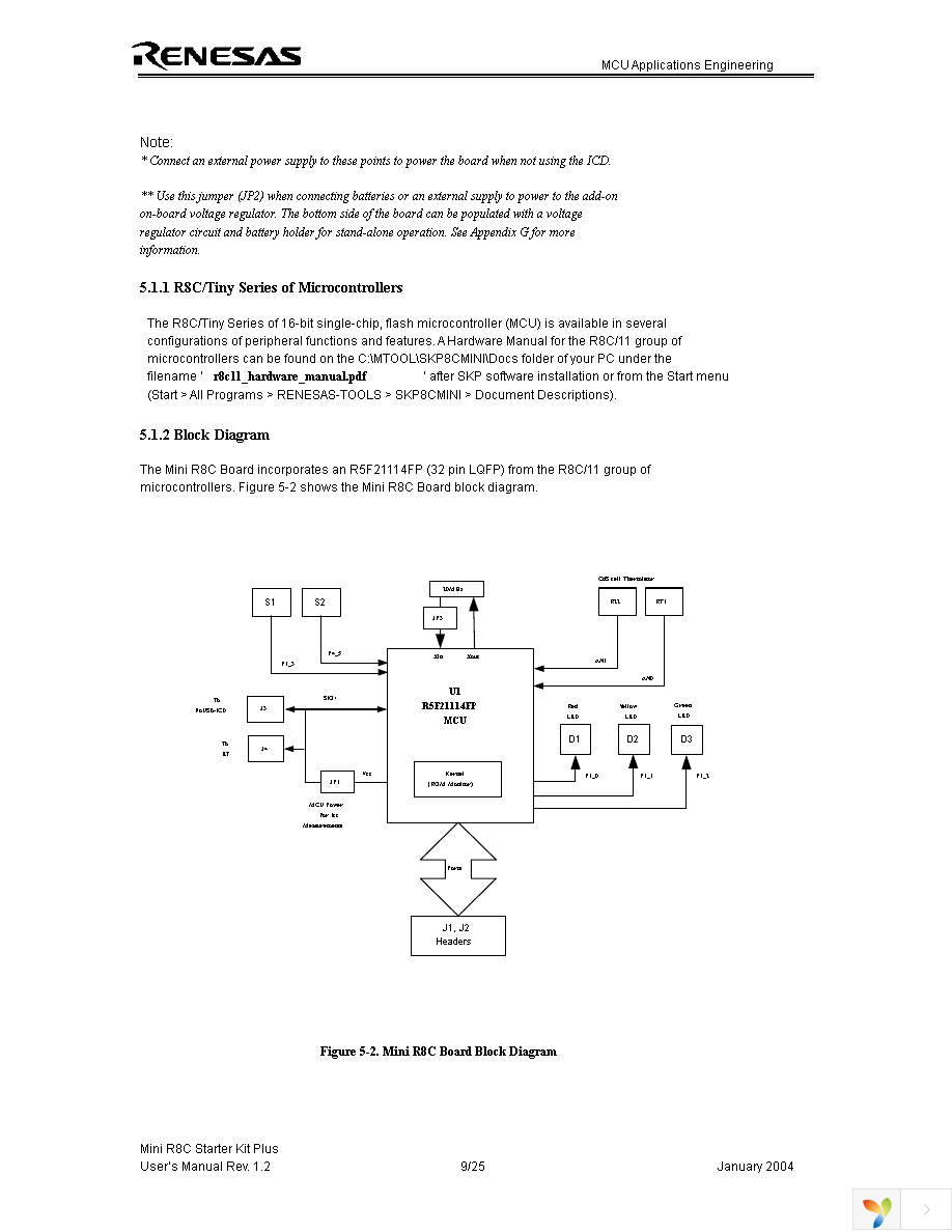 SKP8CMINI Page 9