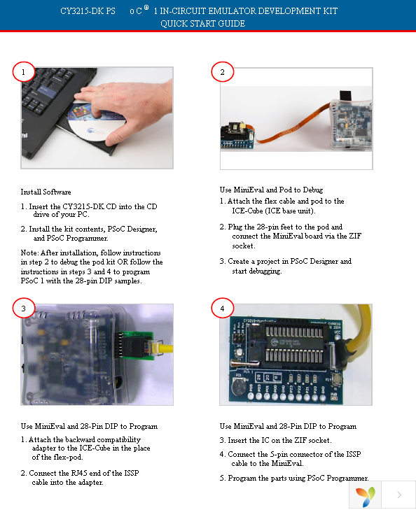 CY3215-DK Page 1