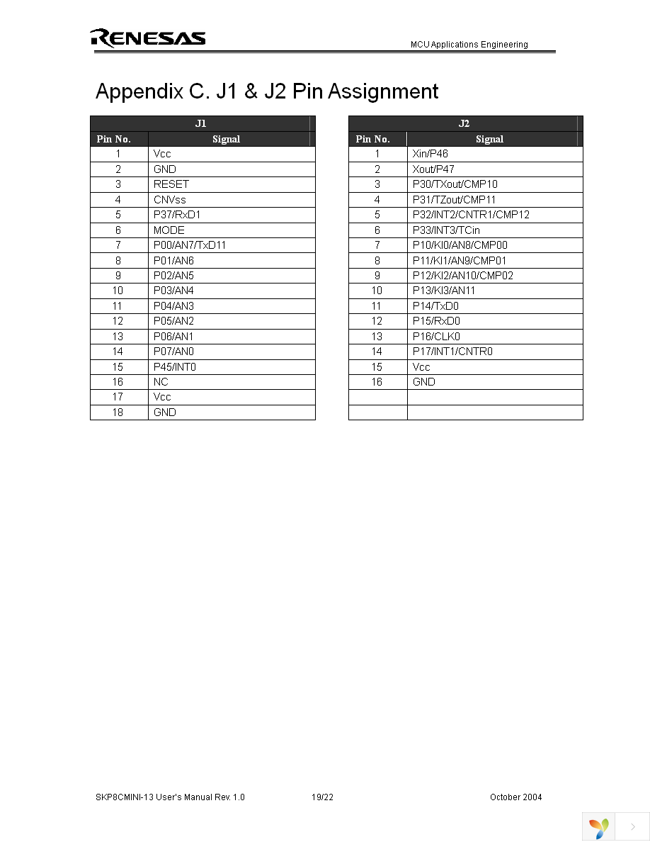 SKP8CMINI-13 Page 19