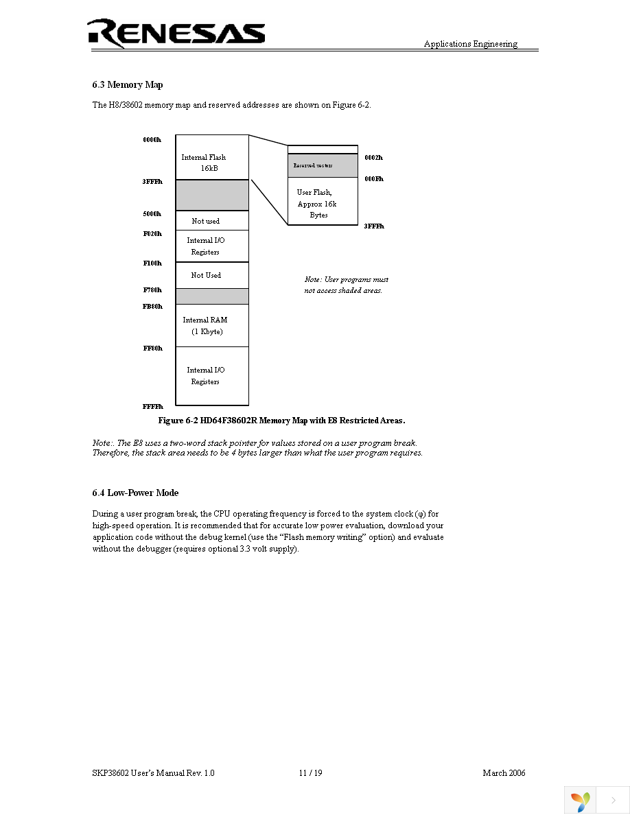 SKP38602 Page 12