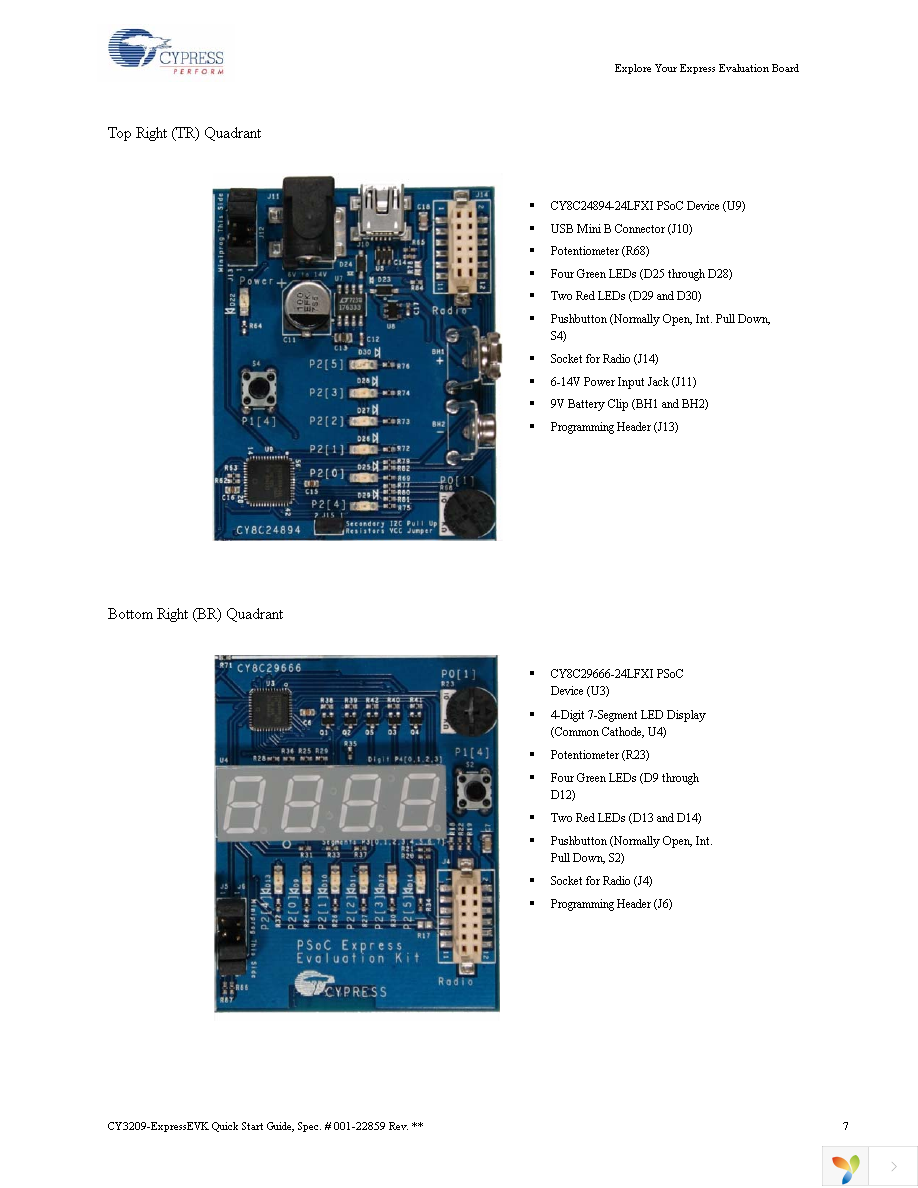 CY3209-EXPRESSEVK Page 7