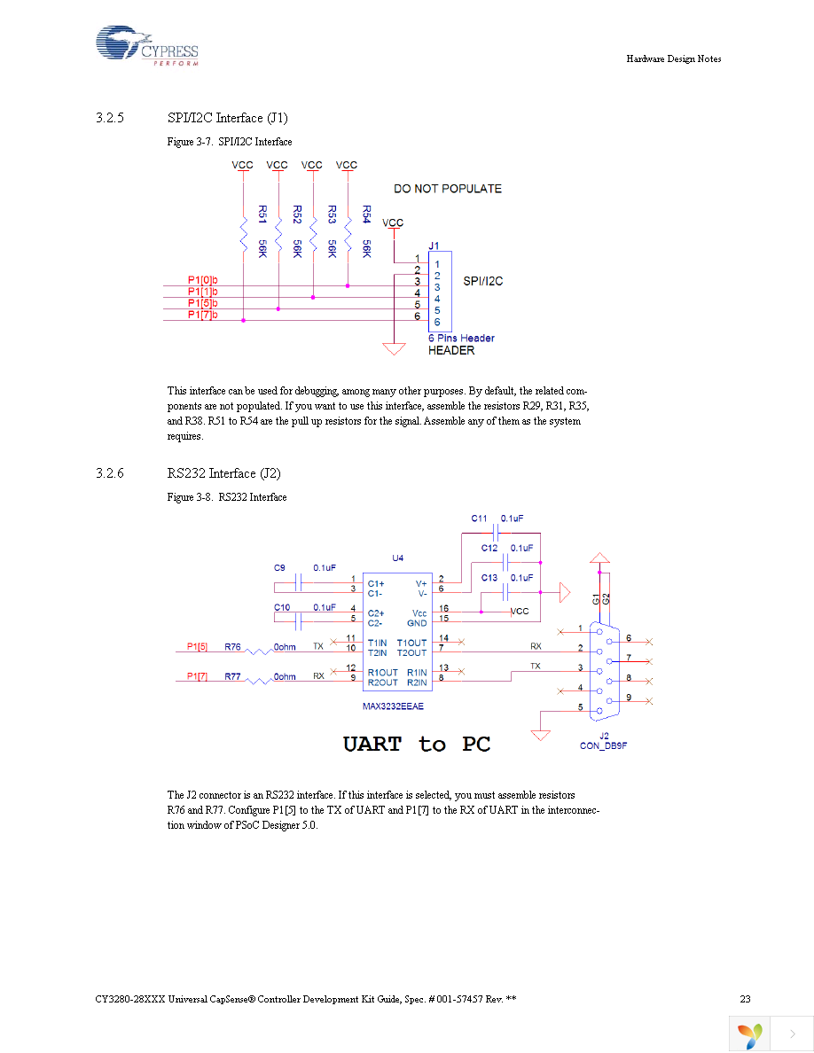 CY3280-28XXX Page 23