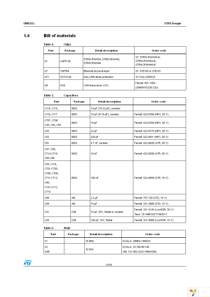 STEVAL-IFD001V1 Page 13