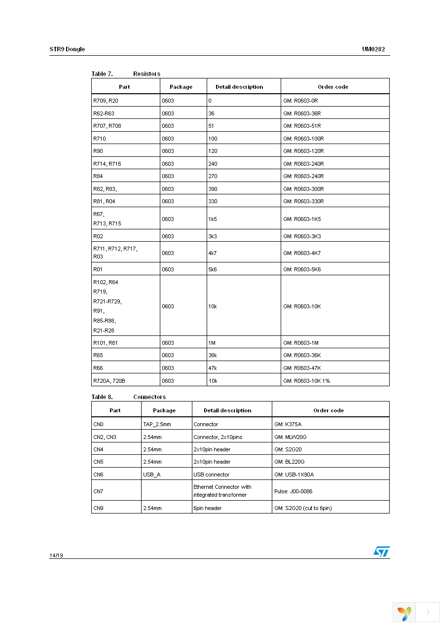 STEVAL-IFD001V1 Page 14