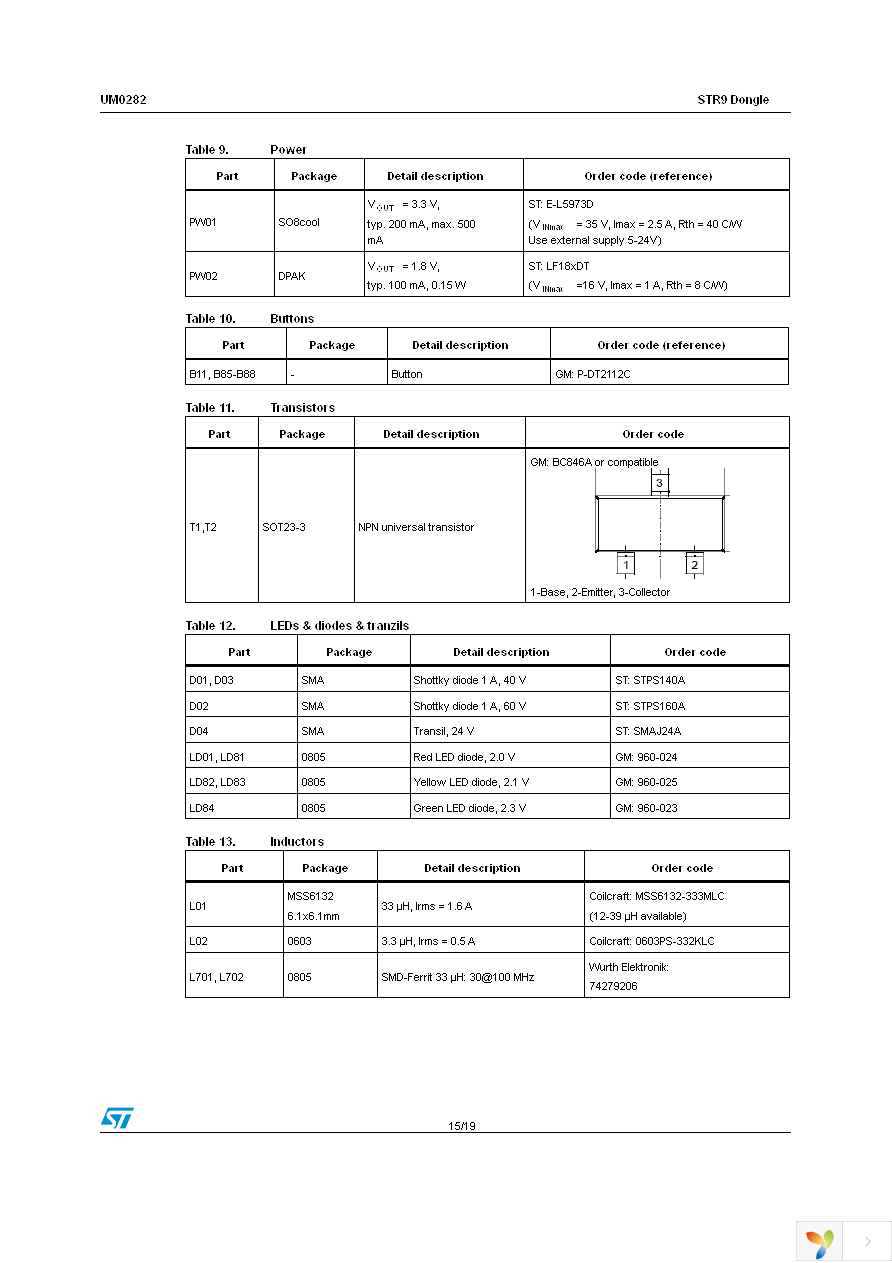 STEVAL-IFD001V1 Page 15