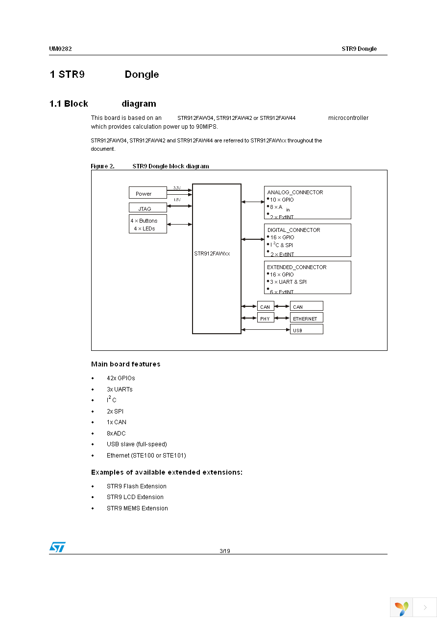 STEVAL-IFD001V1 Page 3