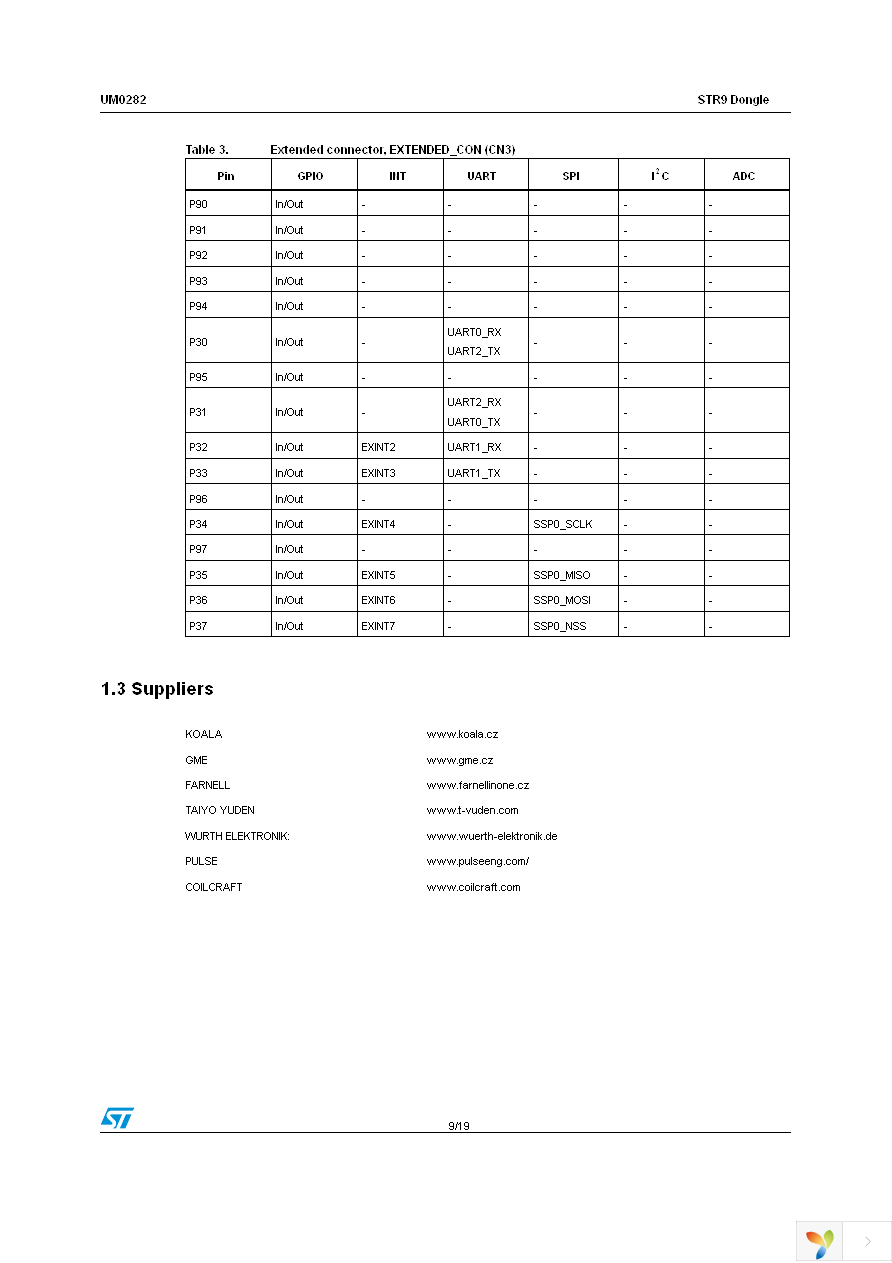 STEVAL-IFD001V1 Page 9