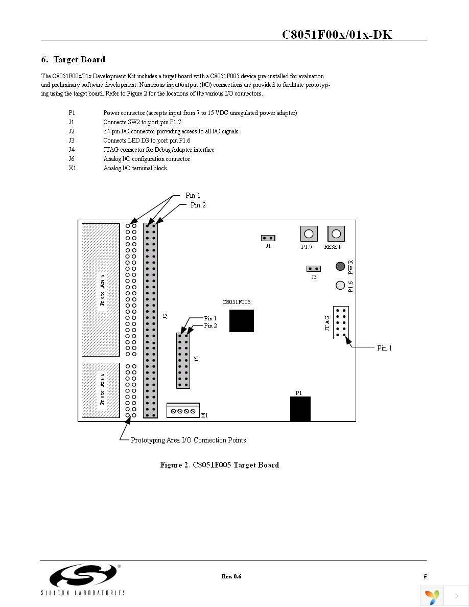 C8051F005DK-U Page 5