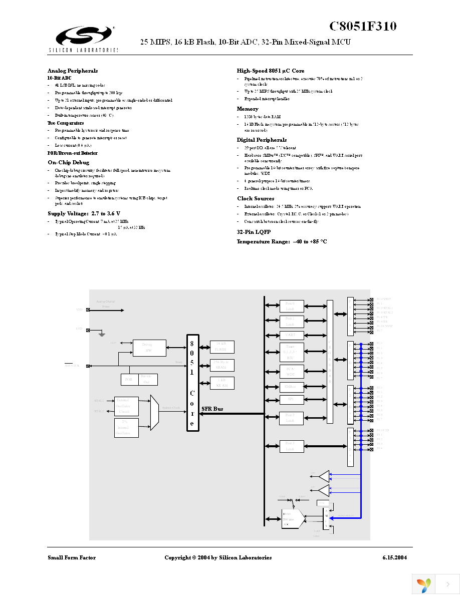 C8051F310DK-U Page 1