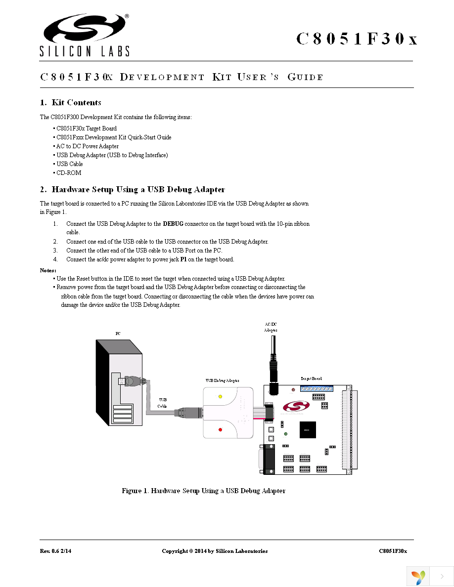 C8051F300DK-J Page 1