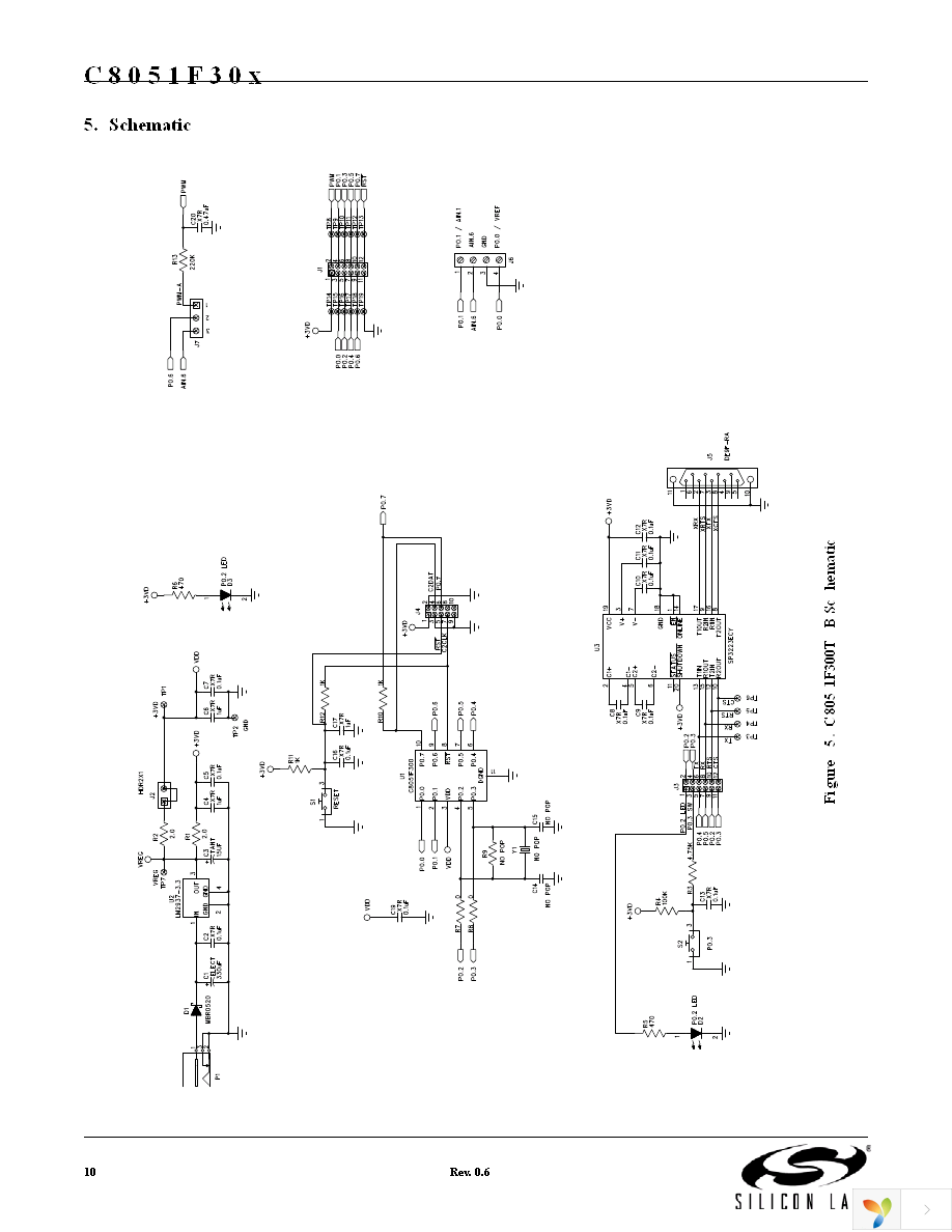 C8051F300DK-J Page 10