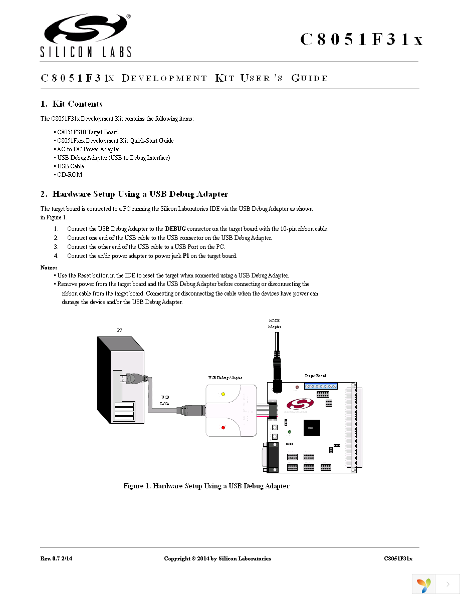 C8051F310DK-J Page 1